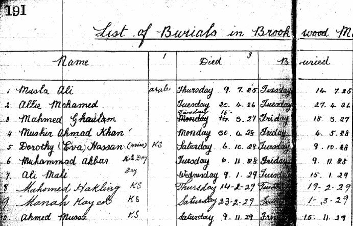 İslamiyet'in İngilitere'deki en eski belgeleri 5