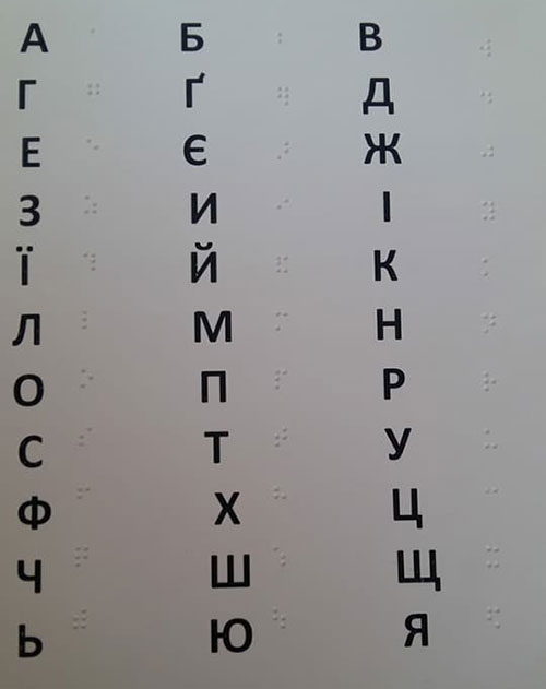 Risale-i Nur Ukrayna dilinde seslendirilecek 6