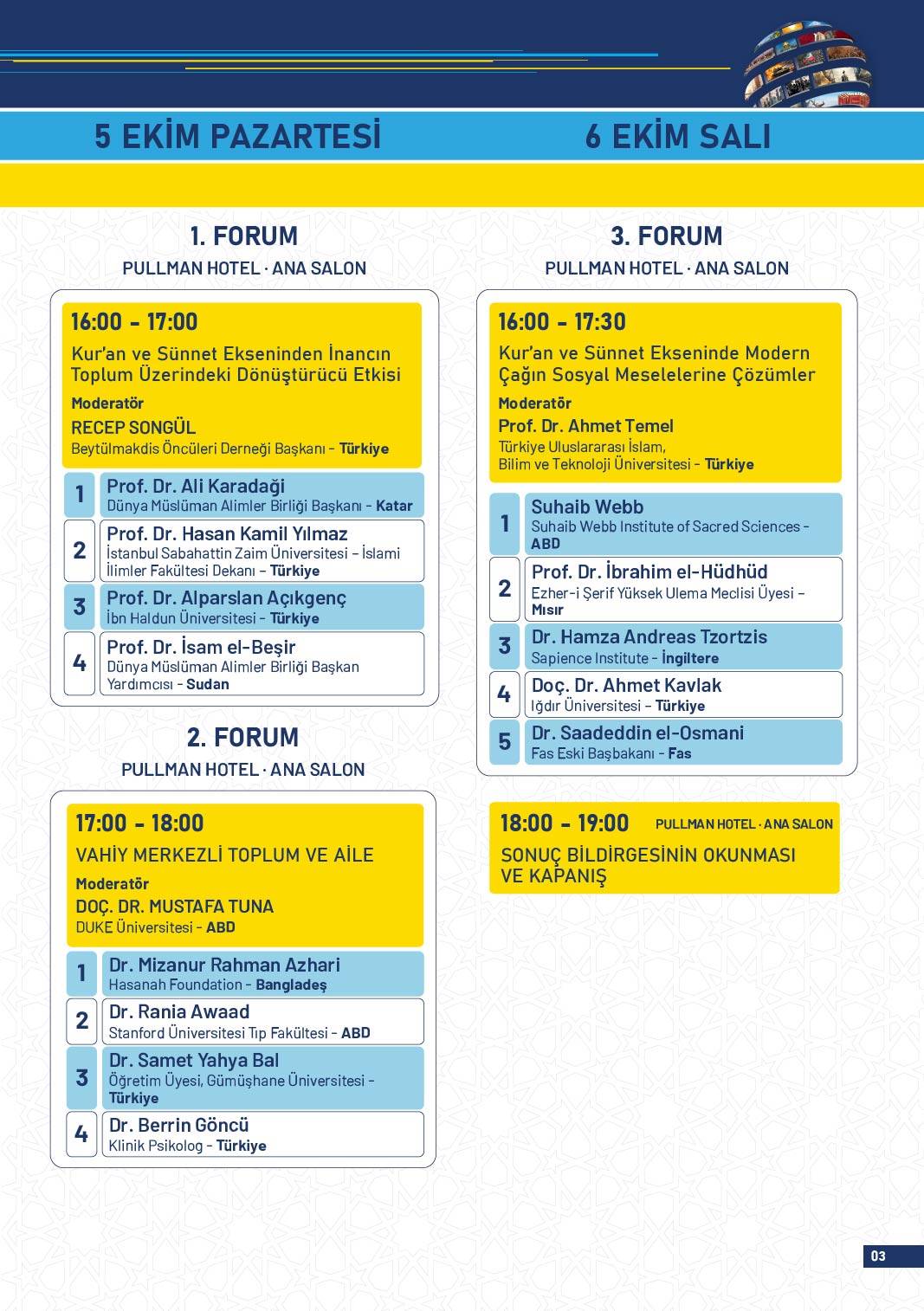 13. Uluslararası Bediüzzaman Sempozyumu Programı 2