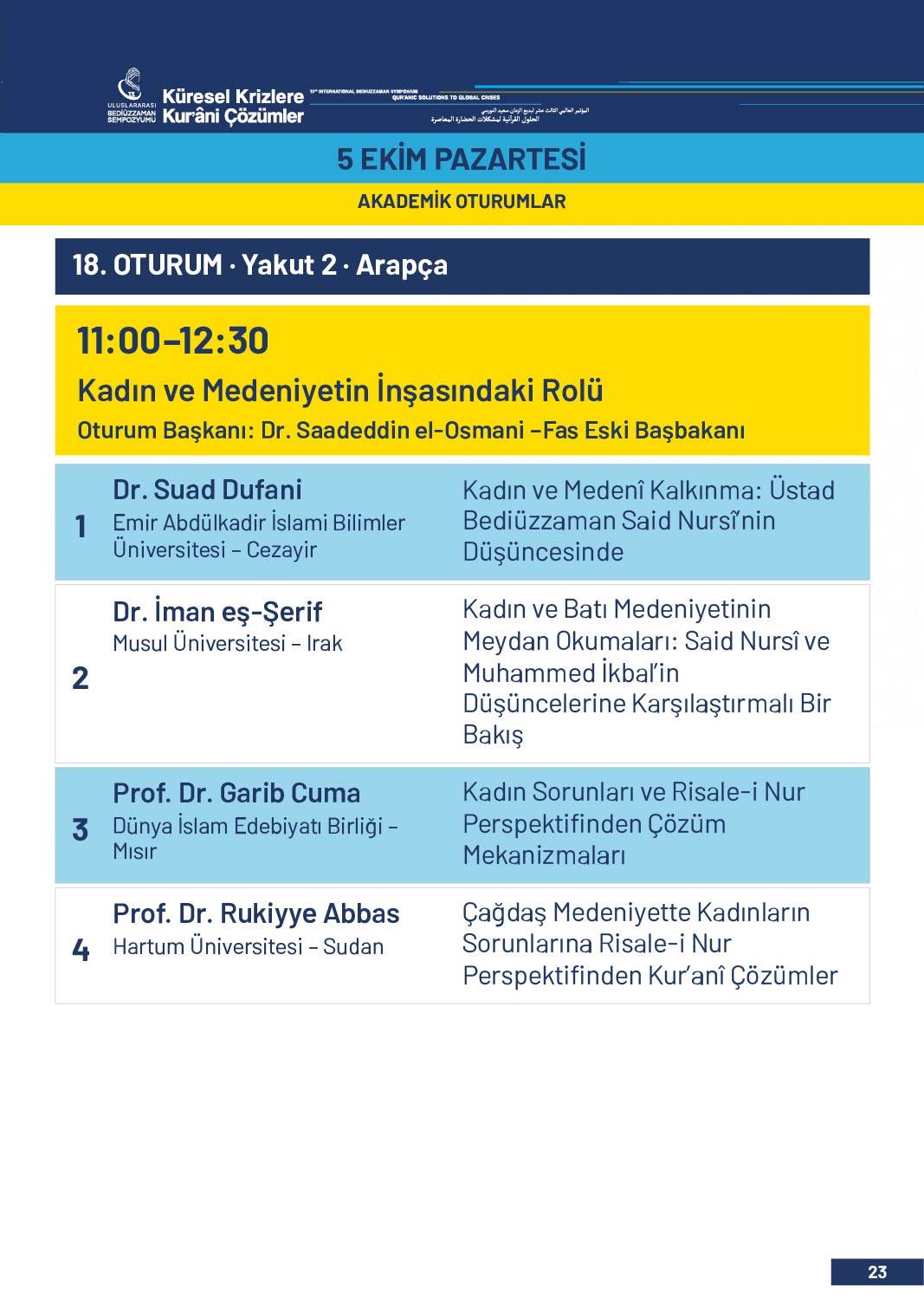13. Uluslararası Bediüzzaman Sempozyumu Programı 20