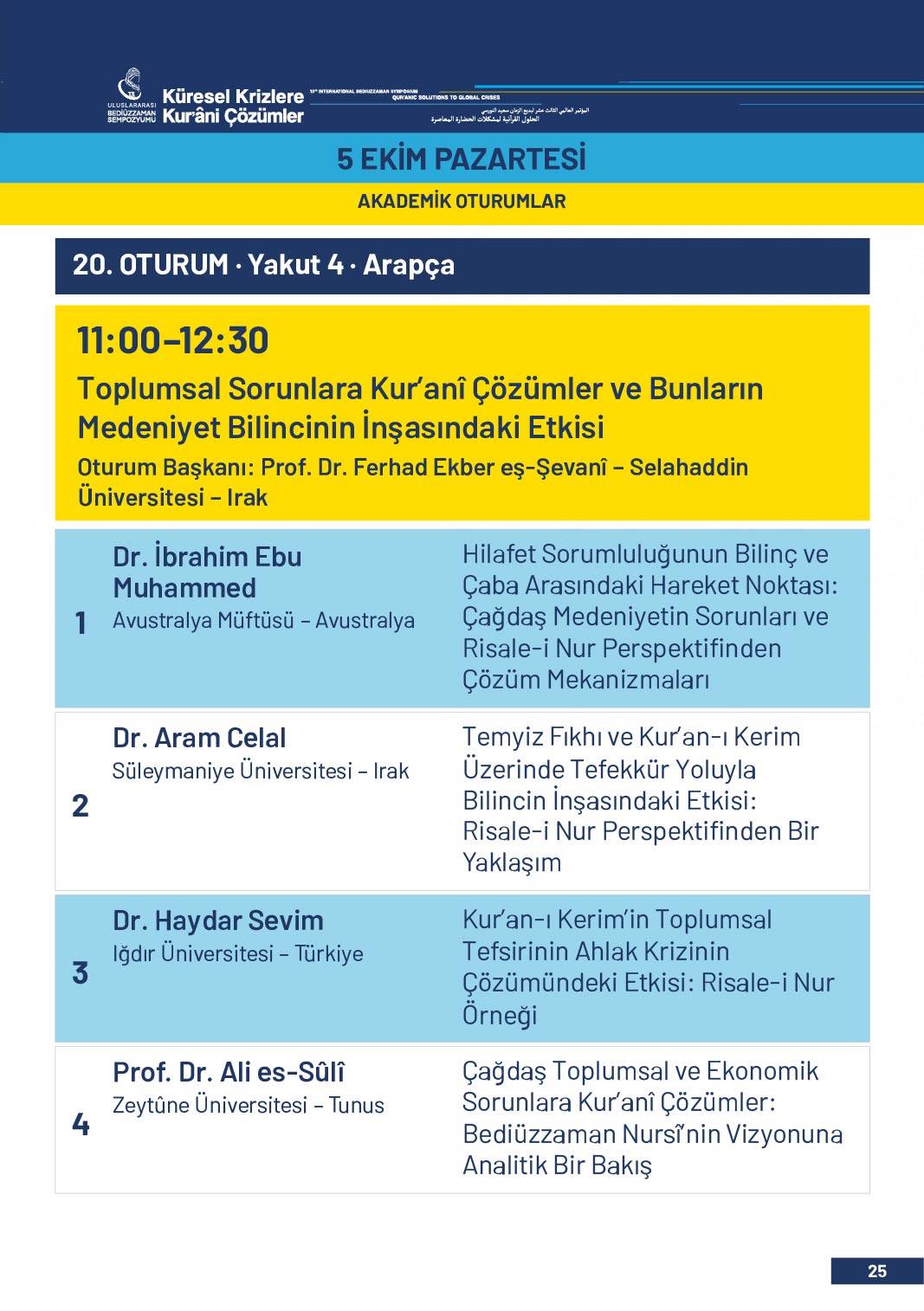 13. Uluslararası Bediüzzaman Sempozyumu Programı 22