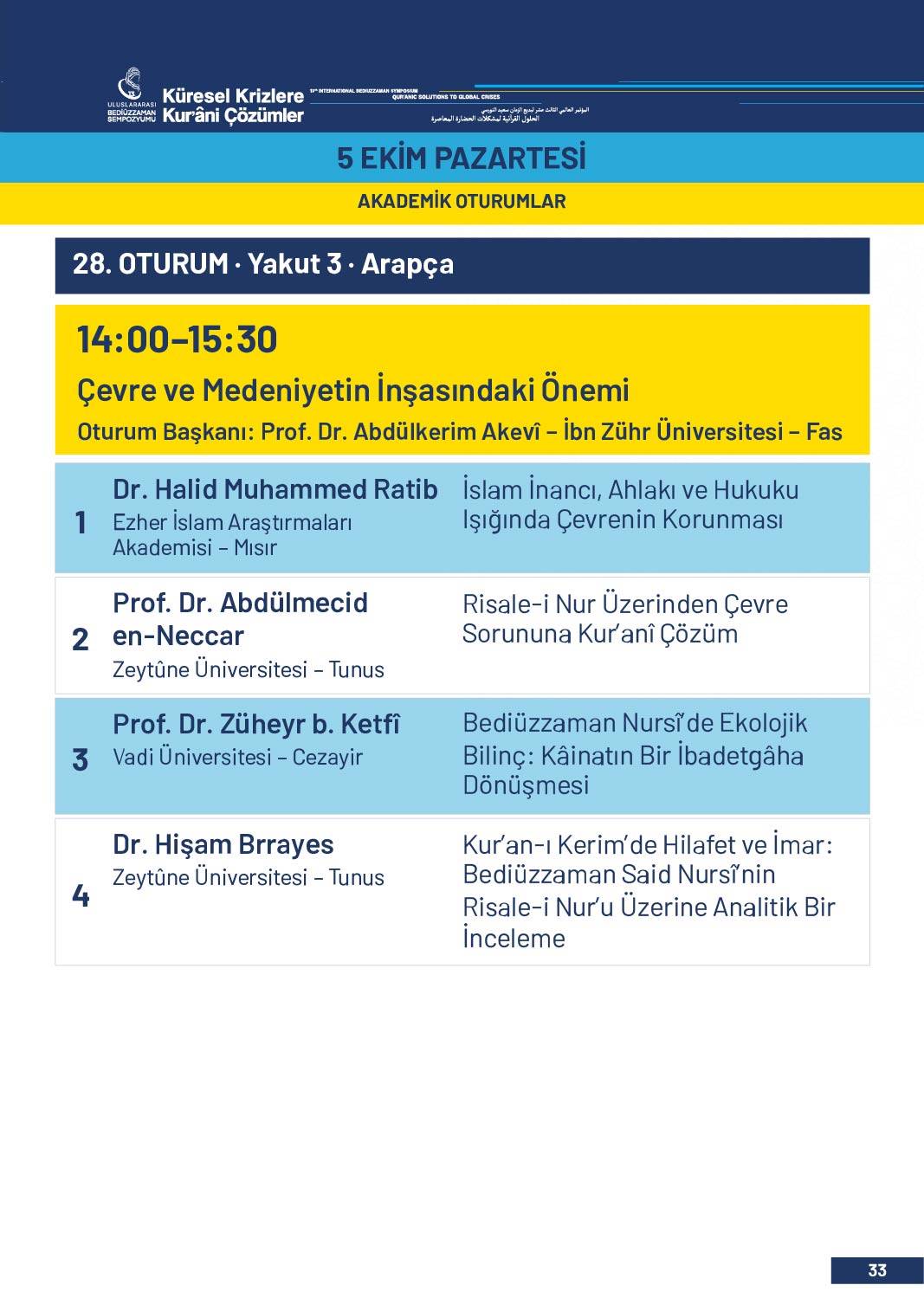 13. Uluslararası Bediüzzaman Sempozyumu Programı 30