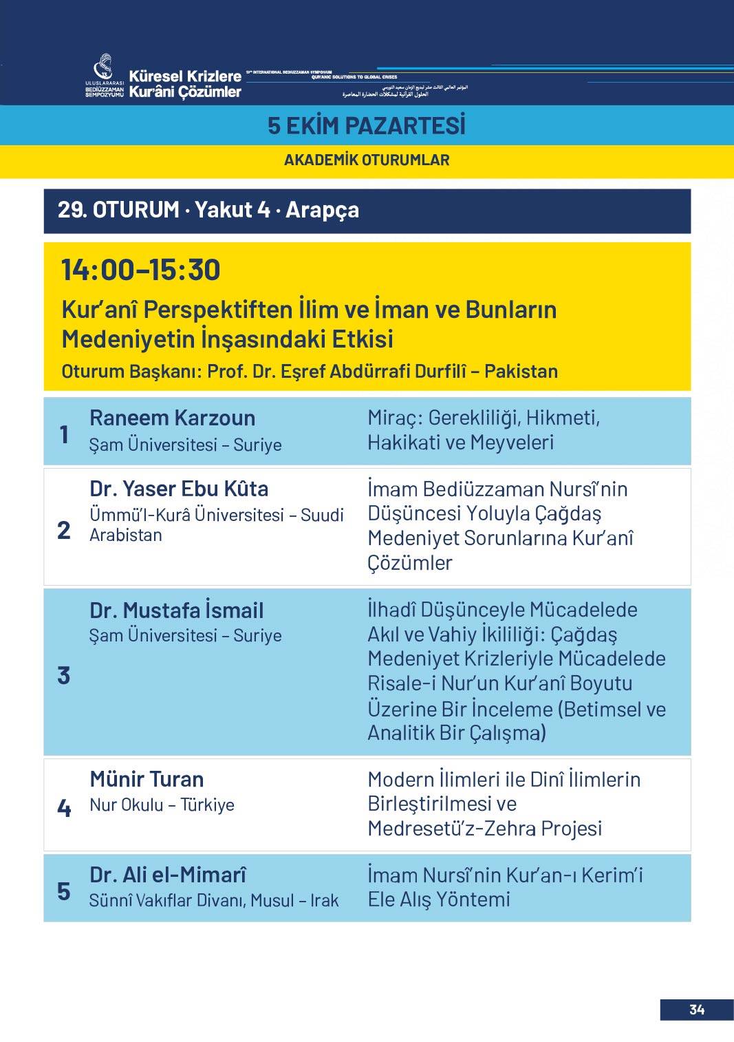13. Uluslararası Bediüzzaman Sempozyumu Programı 31