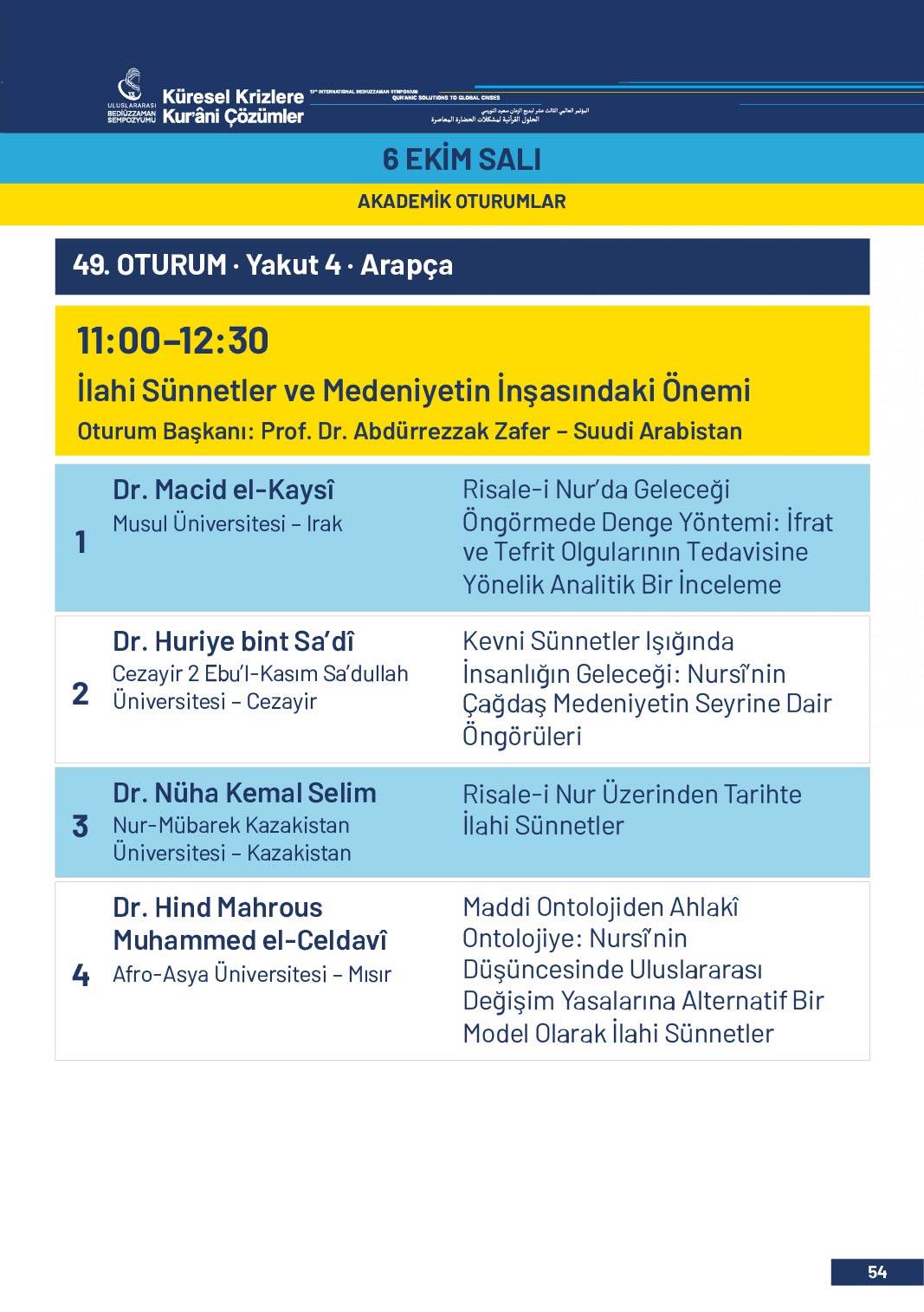 13. Uluslararası Bediüzzaman Sempozyumu Programı 51