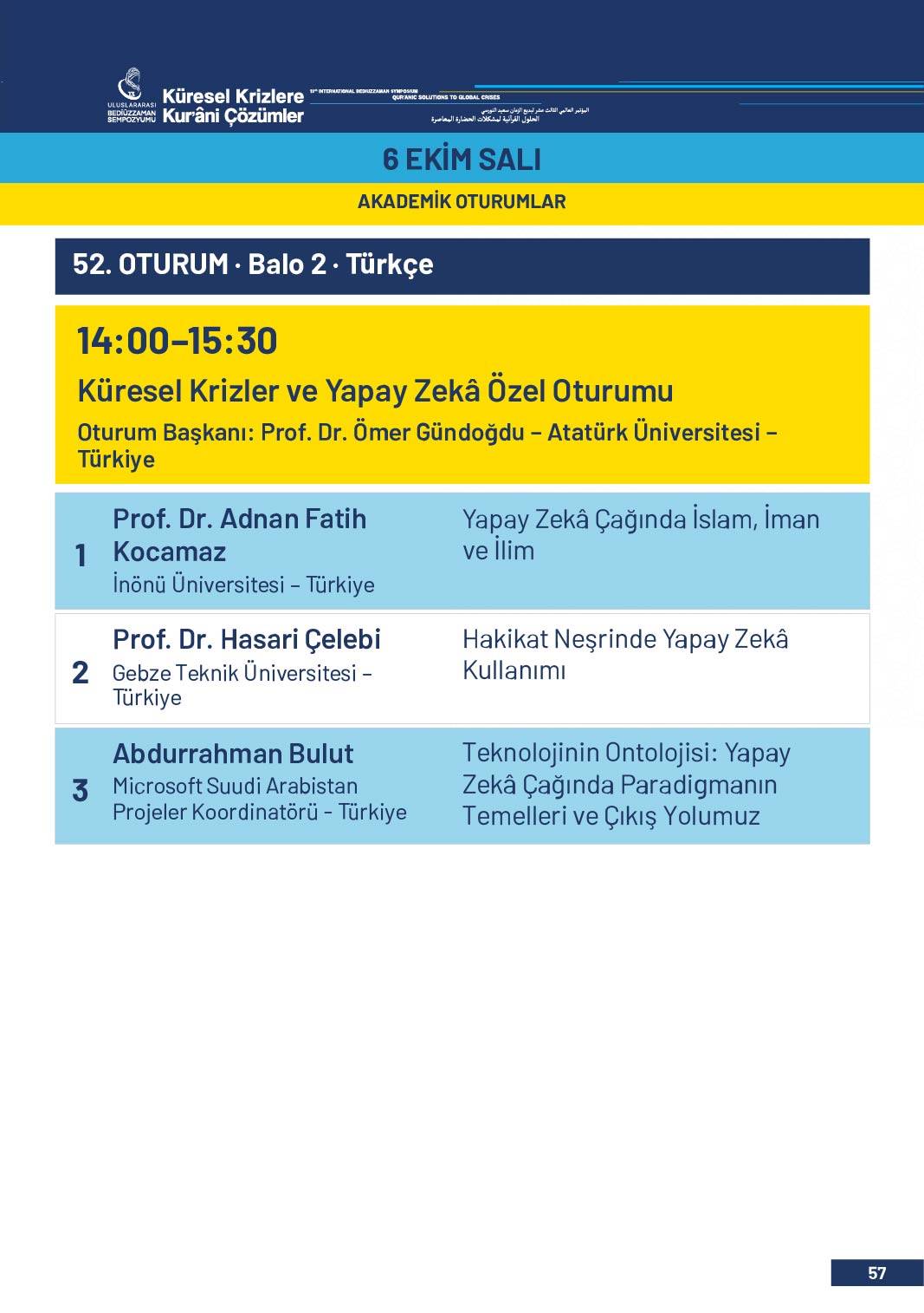 13. Uluslararası Bediüzzaman Sempozyumu Programı 54