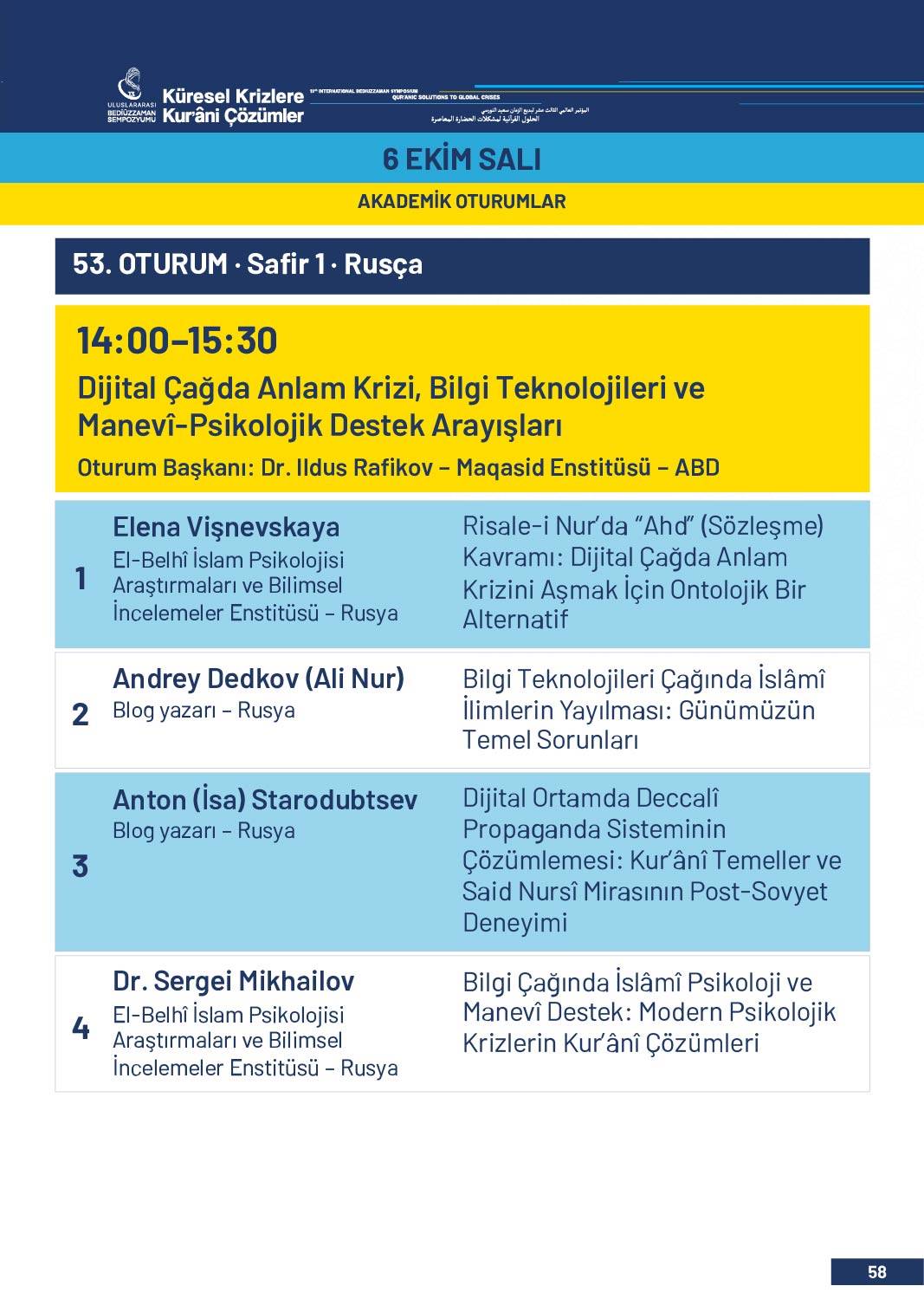 13. Uluslararası Bediüzzaman Sempozyumu Programı 55