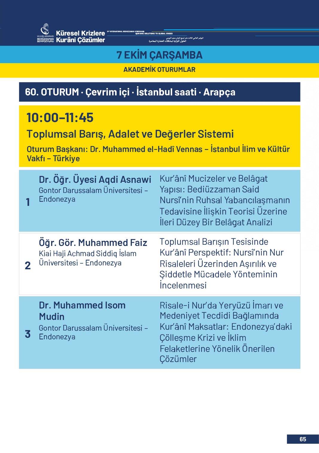 13. Uluslararası Bediüzzaman Sempozyumu Programı 62