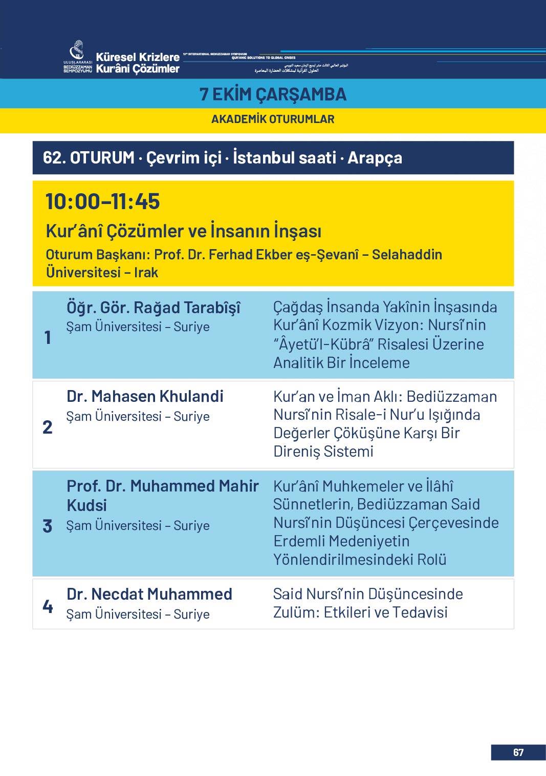13. Uluslararası Bediüzzaman Sempozyumu Programı 64