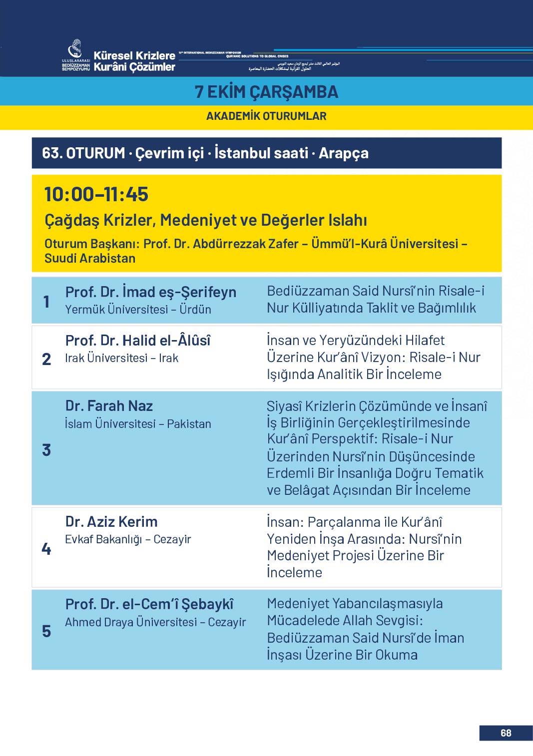 13. Uluslararası Bediüzzaman Sempozyumu Programı 65