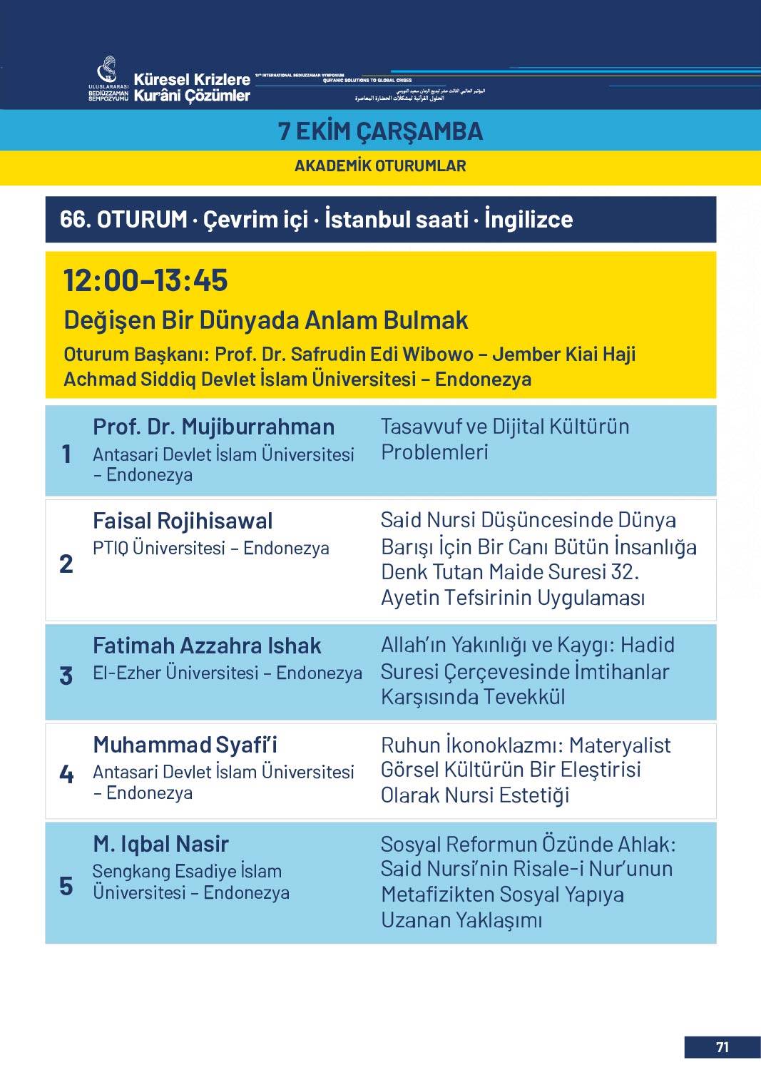 13. Uluslararası Bediüzzaman Sempozyumu Programı 68