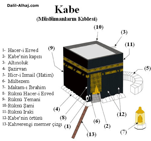 Kabe'den muhteşem kareler 8