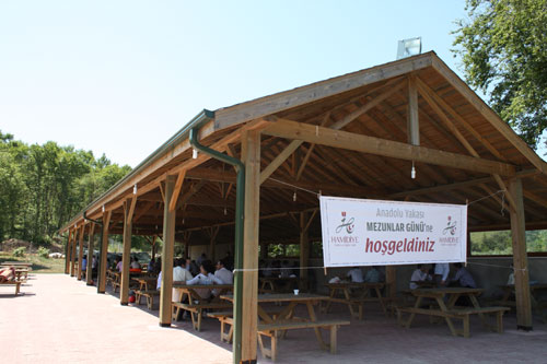 Hamidiye Vakfı Anadolu Yakası Mezunlar Günü 6