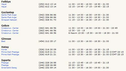 Allah'ın Sadık Kulu Seanslar 10