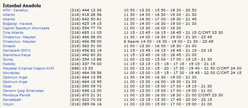 Allah'ın Sadık Kulu Seanslar 11