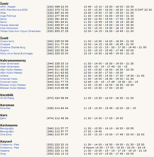 Allah'ın Sadık Kulu Seanslar 2