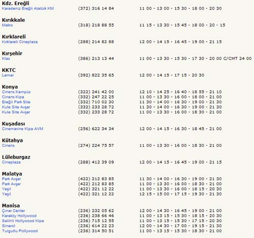 Allah'ın Sadık Kulu Seanslar 3