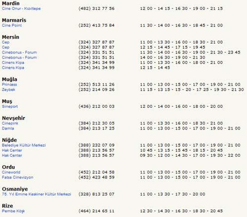 Allah'ın Sadık Kulu Seanslar 4