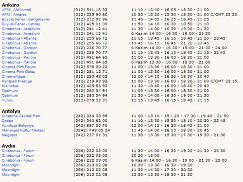 Allah'ın Sadık Kulu Seanslar 7