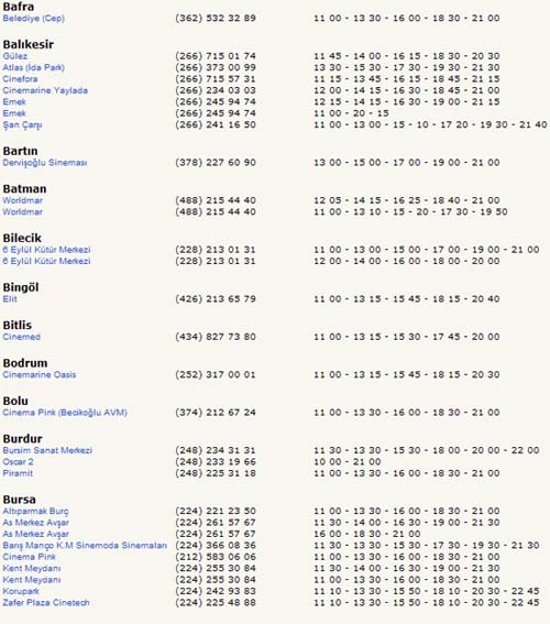 Allah'ın Sadık Kulu Seanslar 8