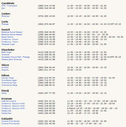 Allah'ın Sadık Kulu Seanslar 9