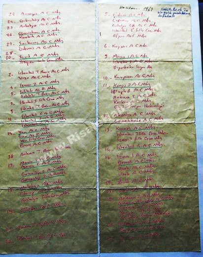 Bekir Berk’in bir aylık mahkeme listesi 7