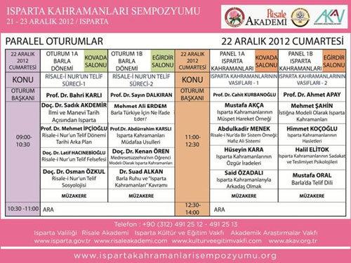 Isparta Kahramanları Sempozyumu Programı 4