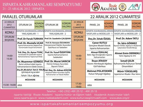 Isparta Kahramanları Sempozyumu Programı 5
