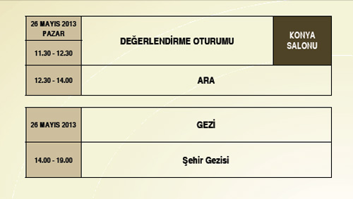 Uluslararası Said Nursi ve Mevlana Sempozyumu 12