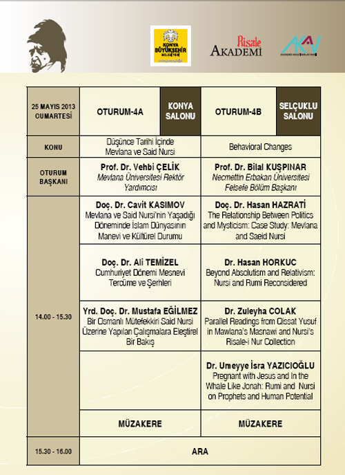 Uluslararası Said Nursi ve Mevlana Sempozyumu 7