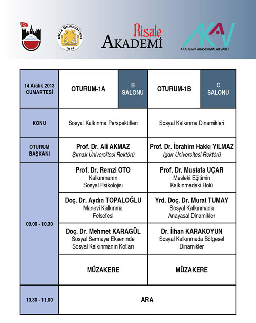Risale-i Nur’un sosyal kalkınma reçetesi programı 4