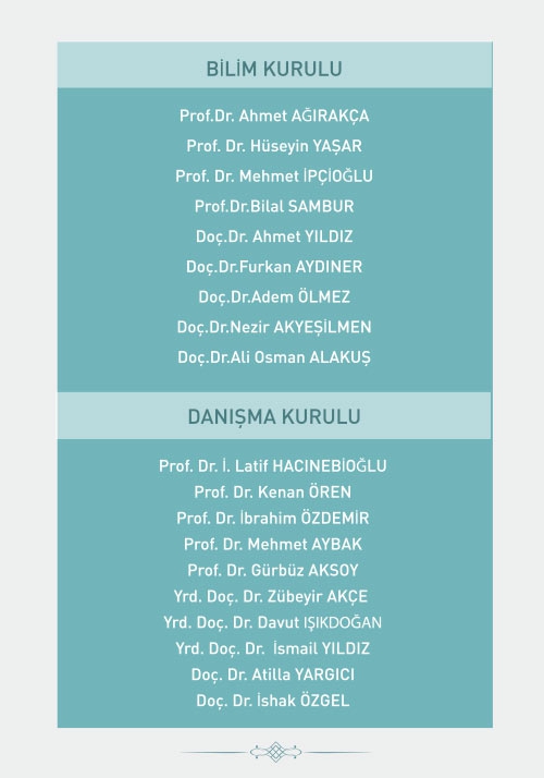 İman ve Hürriyet Sempozyumu belli oldu 13