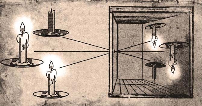 Modern Dünyada sıkça kullandığımız 11 Müslüman icadı 9