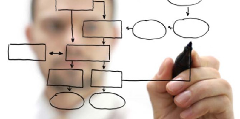 Yeni başlayanlar için pratik Risale-i Nur okuma ve anlama kılavuzu 4