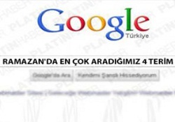 Google'da en çok aranan Ramazan terimleri