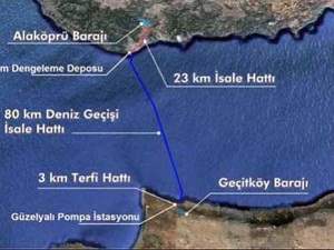 Asrın projesi yola çıkıyor