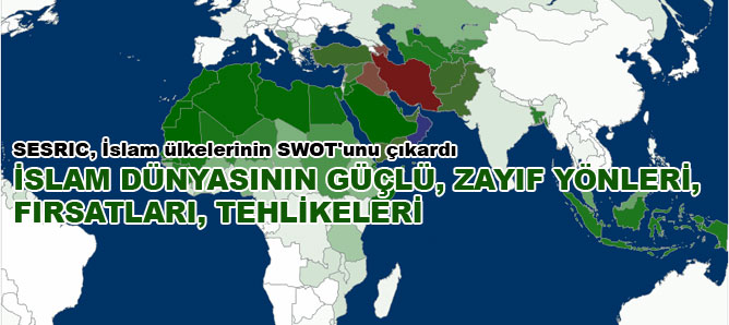 İşte İslam dünyasının güçlü, zayıf yönleri