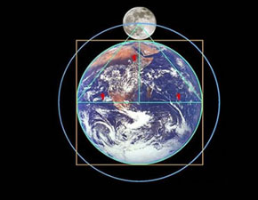 Bediüzzaman medeniyetin altın oranını veriyor