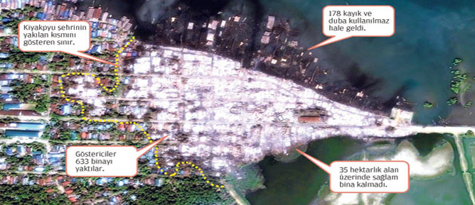 Müslümanlara yapılan zulüm uydudan da belgelendi