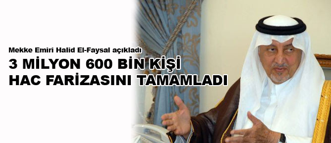 3 milyon 600 bin kişi Hac farizasını tamamladı
