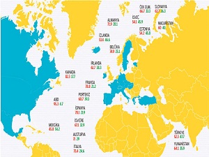 Türkiye vergiyi dar gelirliden dünya kazanandan topluyor