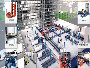 Türkiye'nin ilk akıllı raf ölçüm merkezini açıyor