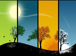 "Türkiye'nin mevsim özellikleri değişiyor"