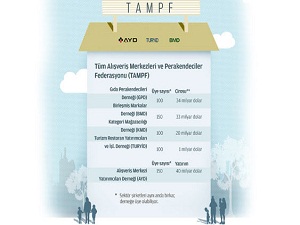 88 milyar dolarlık dev güç birliği