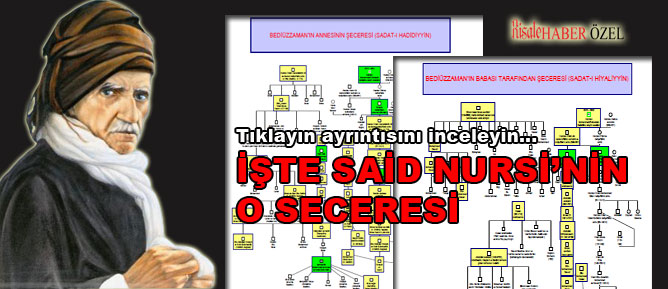 İşte Said Nursi'nin o şeceresi