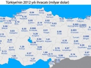 Lider İstanbul, en hızlı Gümüşhane