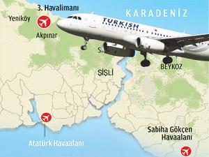 Üçüncü havalimanının ihale ilanı haftaya