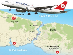 3. havalimanı gecikmesin diye yüzde 20 özkaynak şartı getirdik