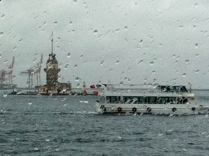 Bugün Hava Nasıl Olacak?