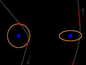Dünyanın en yakınından bu asteroid geçecek