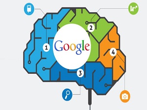 Artık sizin yerinize Google düşünecek